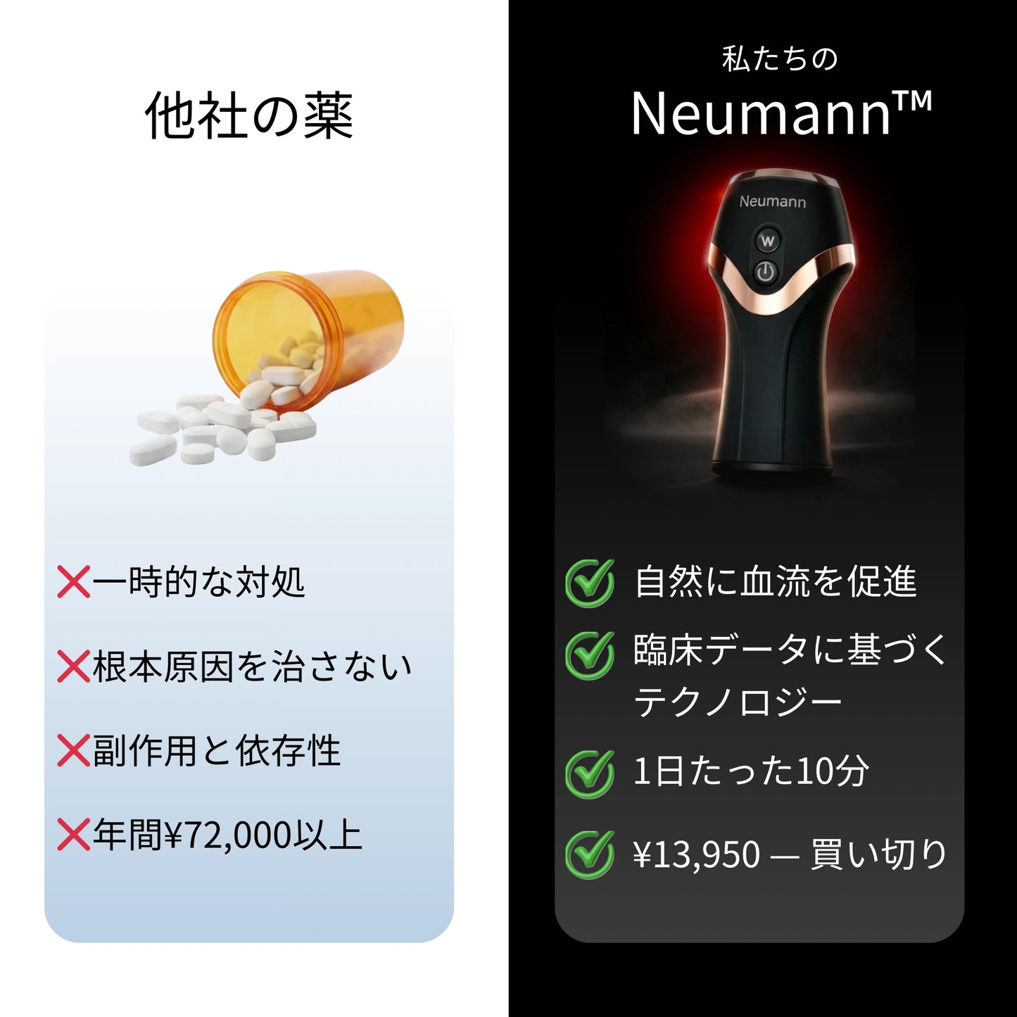 Neumann™ UnderDrive Pro
