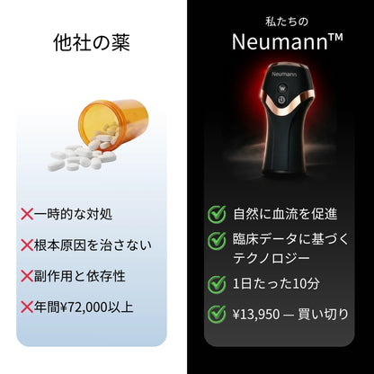 Neumann™ UnderDrive Pro
