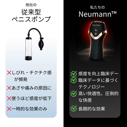Neumann™ UnderDrive Pro