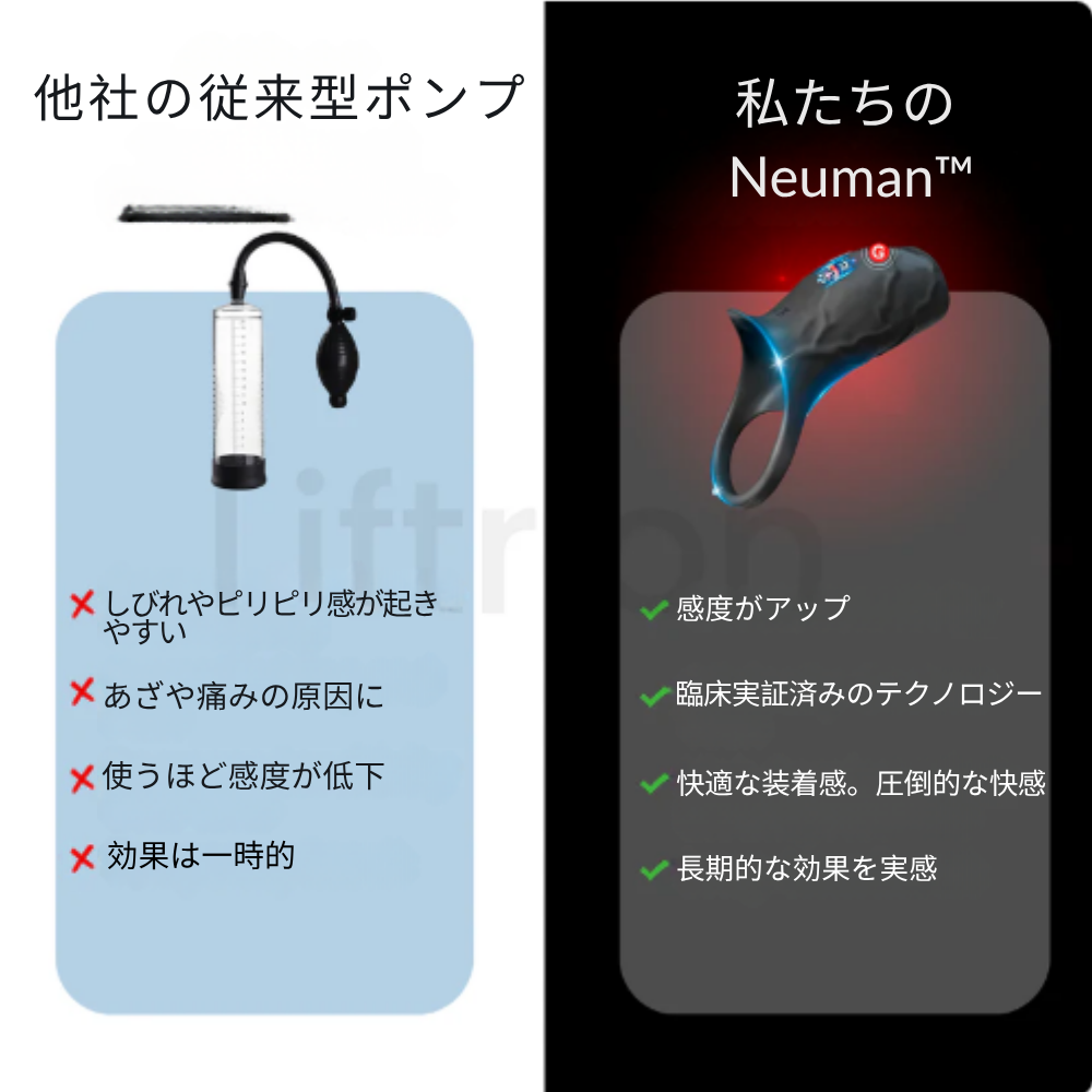 Tetsu™ RingDrive Pro