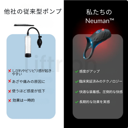 Tetsu™ RingDrive Pro