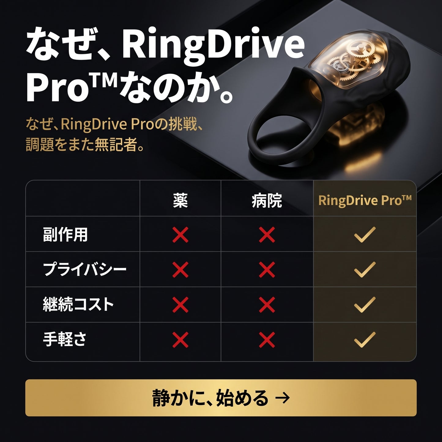 Tetsu™ RingDrive Pro